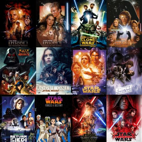 Create a Star Wars film and TV ranking Tier List - TierMaker