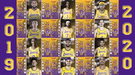 Lakers Roster