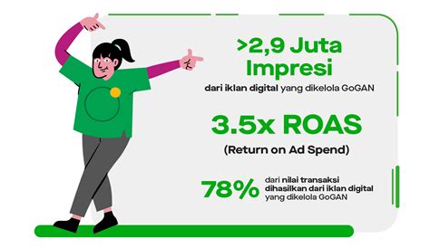 Menyinergikan Kampanye Digital Melalui ‘Gojek Ads Network’ | Gojek