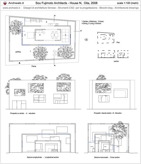 案例分析09 藤本壮介——house n – Artofit