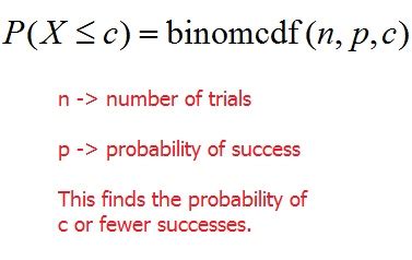 Binomial probabilities - examples (calculator) - MathBootCamps