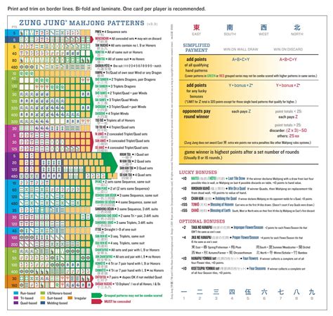 Mahjong Scoring Sheet Printable - Printable Templates