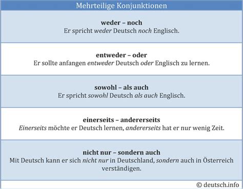 Mehrteilige Konnektoren | Learn german, German language, German