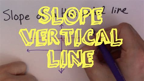 The Slope of a Vertical Line - YouTube