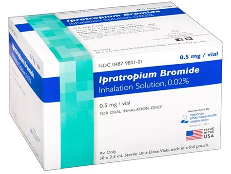 Ipratropium Bromide Inhalation Solution 0.02% 0.5 mg-2.5 mL