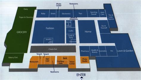 Super Walmart Floor Plan - floorplans.click