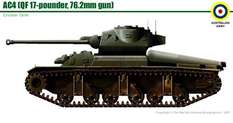 Australian AC4 Sentinel Cruiser Tank | Military vehicles, Tank, Army vehicles