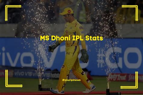 MS Dhoni IPL Stats 2024- Price, Wickets, Age, Debut, Team