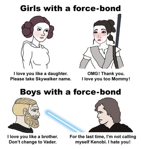 Girls vs Boys, what's in a name? : r/SequelMemes