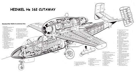 heinkel he162