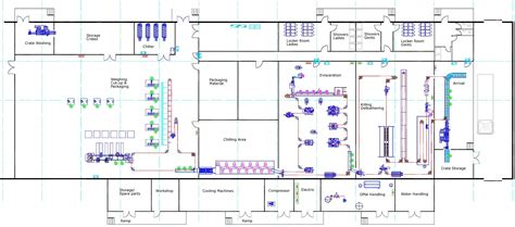 Processing Plant Layout Factory Layout Layout Building Layout 93330 ...