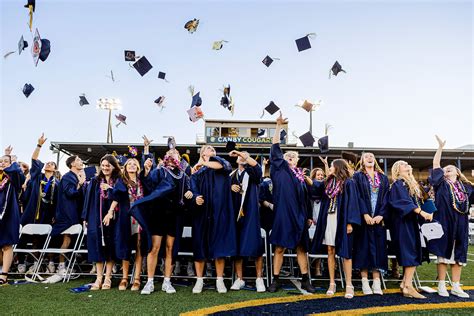 Canby High School Graduation 2024