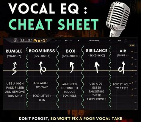 Eq cheat sheet – Artofit