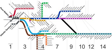 LIRR schematic - List of Long Island Rail Road stations - Wikipedia | Long island railroad ...