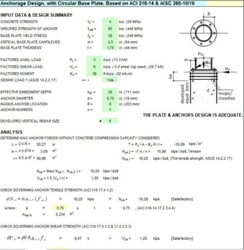 Anchorage Design with Circular Base Plate Spreadsheet