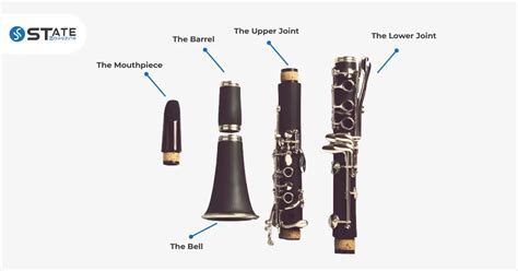 5 Worst Clarinet Brands To Avoid Purchasing In 2023 - State-St.com