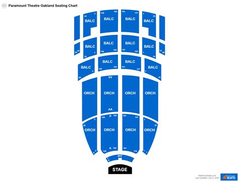 Paramount Theatre Oakland Seating Chart - RateYourSeats.com