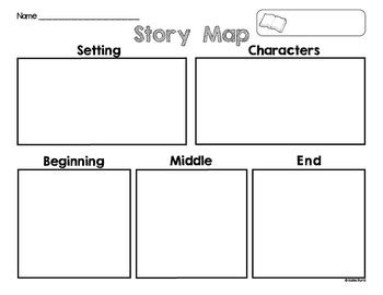 FREEBIE! Story Map - Setting, Characters, Beginning, Middle, End