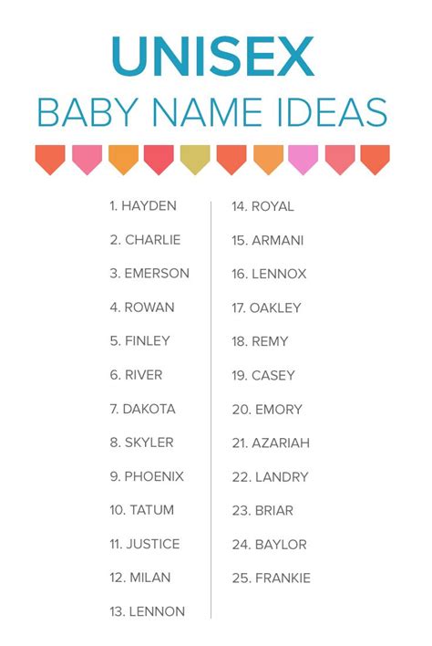 The 26 hottest unisex baby names are... | Unisex baby, Unisex and Babies