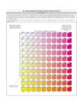 2024 Cmyk Color Chart Template - Fillable, Printable PDF & Forms | Handypdf