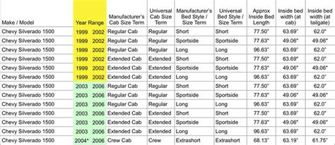 chevy truck bed dimensions chart 2017 - Tobi Geary