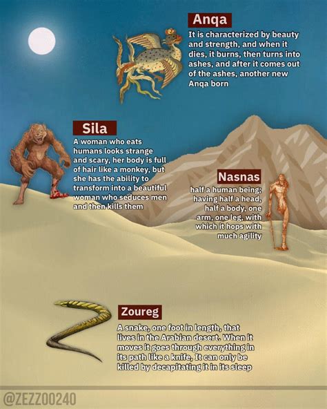 ((Arabian Mythical Creatures)) : r/mythology