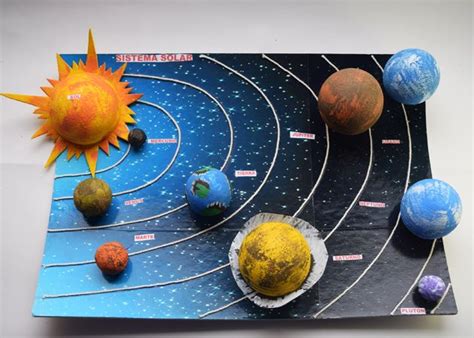 Sistema solare 3D | Искусство солнечной системы, Ремесло поделок в виде солнечной системы ...