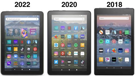 Comparison of 2022, 2020, and 2018 Amazon Fire HD 8 and HD 8 Plus ...