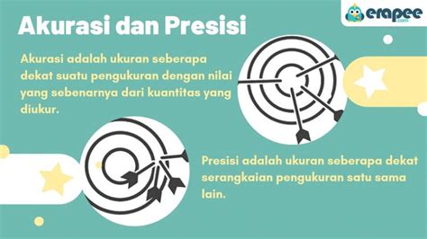 Perbedaan Akurasi dan Presisi