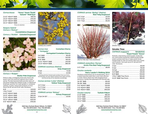 Plant Nursery Catalog Designer