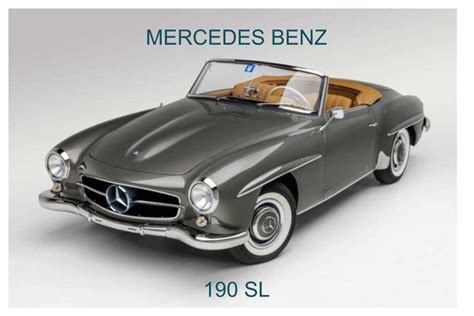 The Classic Mercedes Benz 190 SL | All You Need To Know - Tires & Trax