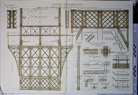 The Iconic Design and Architecture of the Eiffel Tower