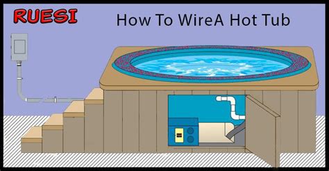 hot tub wiring underground - Wiring Diagram and Schematics