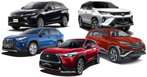 Toyota SUVs - Paul Tan's Automotive News