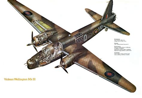 transpress nz: Vickers Wellington bomber Mk III design