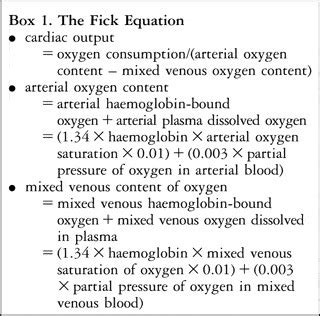 The monitoring of venous saturations of oxygen in children with ...