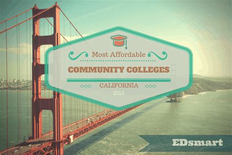 Most Affordable Community Colleges In California 2024