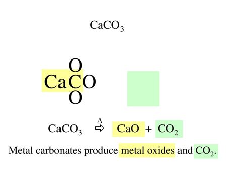 Decomposition Reactions - ppt download