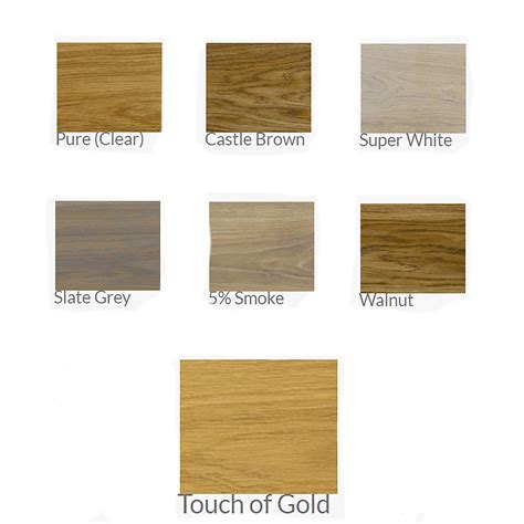 Rubio Monocoat Natural Oil Finish