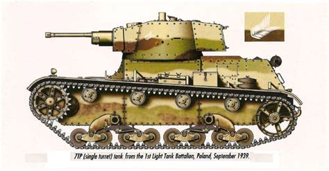 7TP Tank. | Vehículos militares, Tanques, Militar