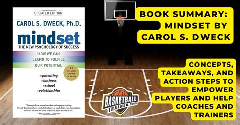 Growth “Mindset” Book Summary for Basketball Business