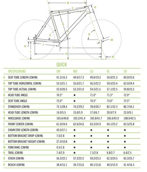 Cannondale Size Calculator - BikePedia - Bicycle Value Guide - The first one will show you the ...