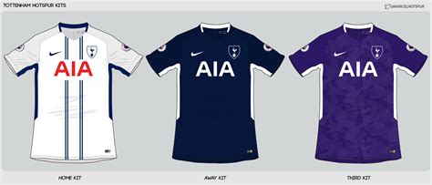 Tottenham Hotspur Kits