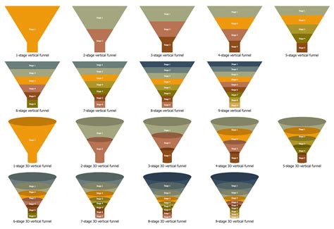 Funnel Diagram