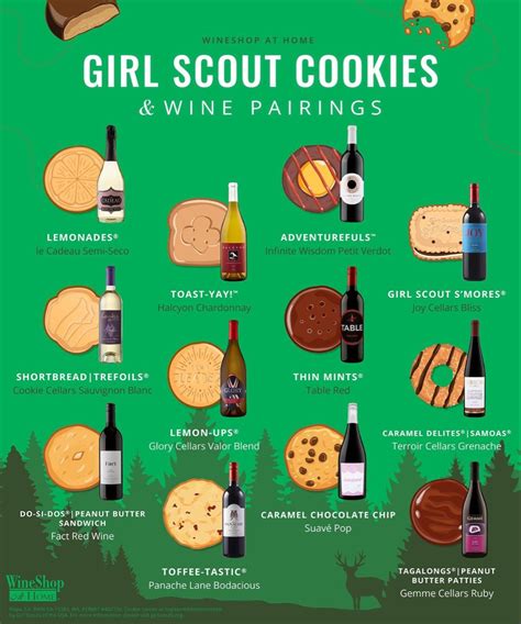 Guide to pairing girl scout cookies with beer and wine – Artofit