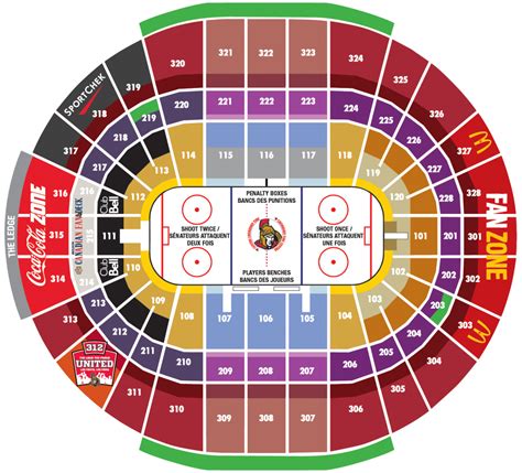 Ottawa Senators - Canadian Tire Centre