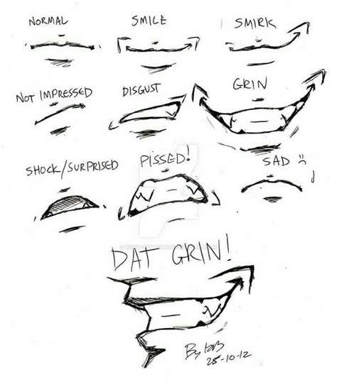 evil grin reference - Google Search | Drawing expressions, Mouth drawing, Anatomy sketches