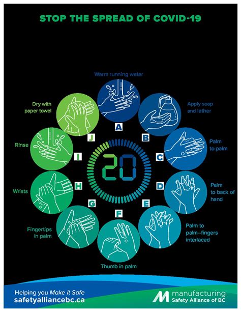 COVID-19 Hand Washing Station Infographic – SafetyNow ILT