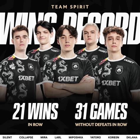 Team Spirit sets franchise record for Dota 2 wins to open BetBoom Dacha