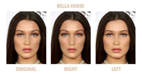 Symmetrical Beauty and the Faces of Supermodels